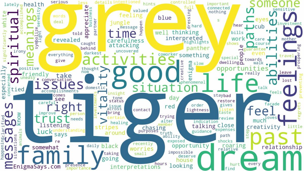 dream about grey tiger and related dreams with their meanings in a word cloud