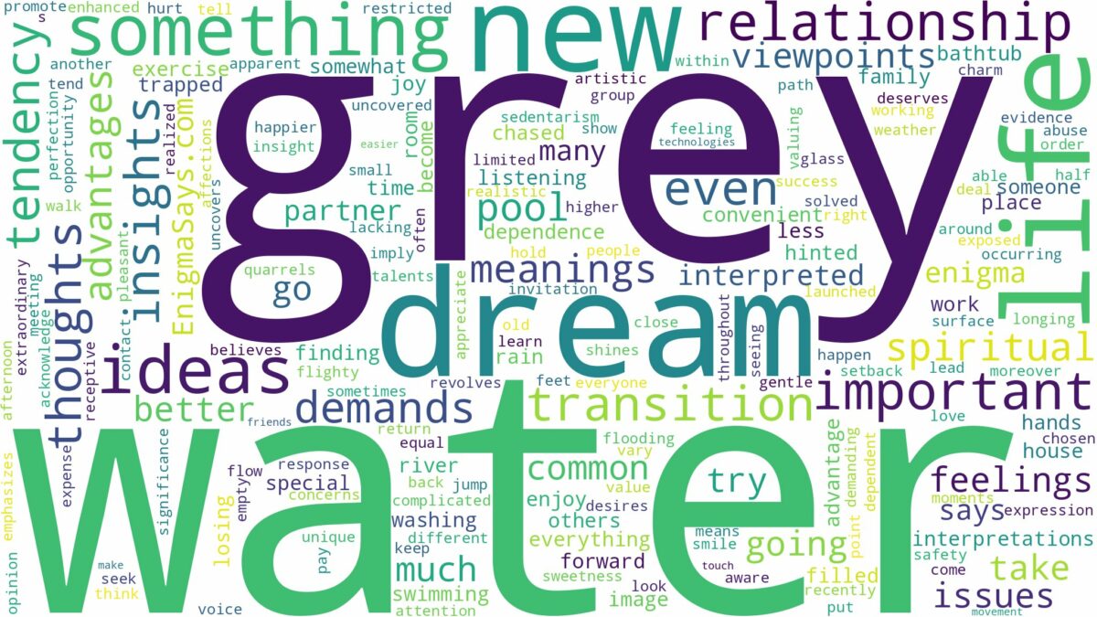 dream about grey water and related dreams with their meanings in a word cloud