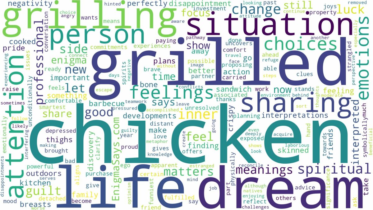 dream about grilled chicken and related dreams with their meanings in a word cloud