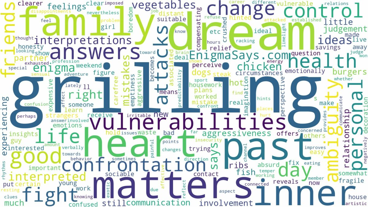 dream of grilling and related dreams with their meanings in a word cloud