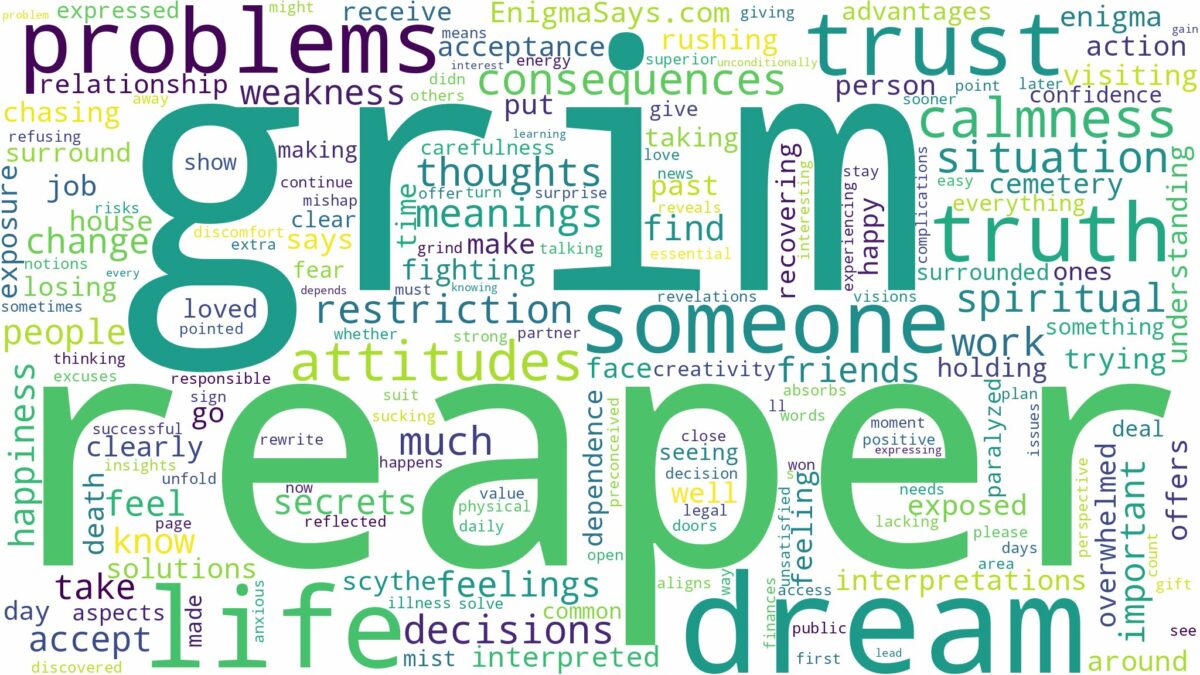 dream about grim reaper and related dreams with their meanings in a word cloud