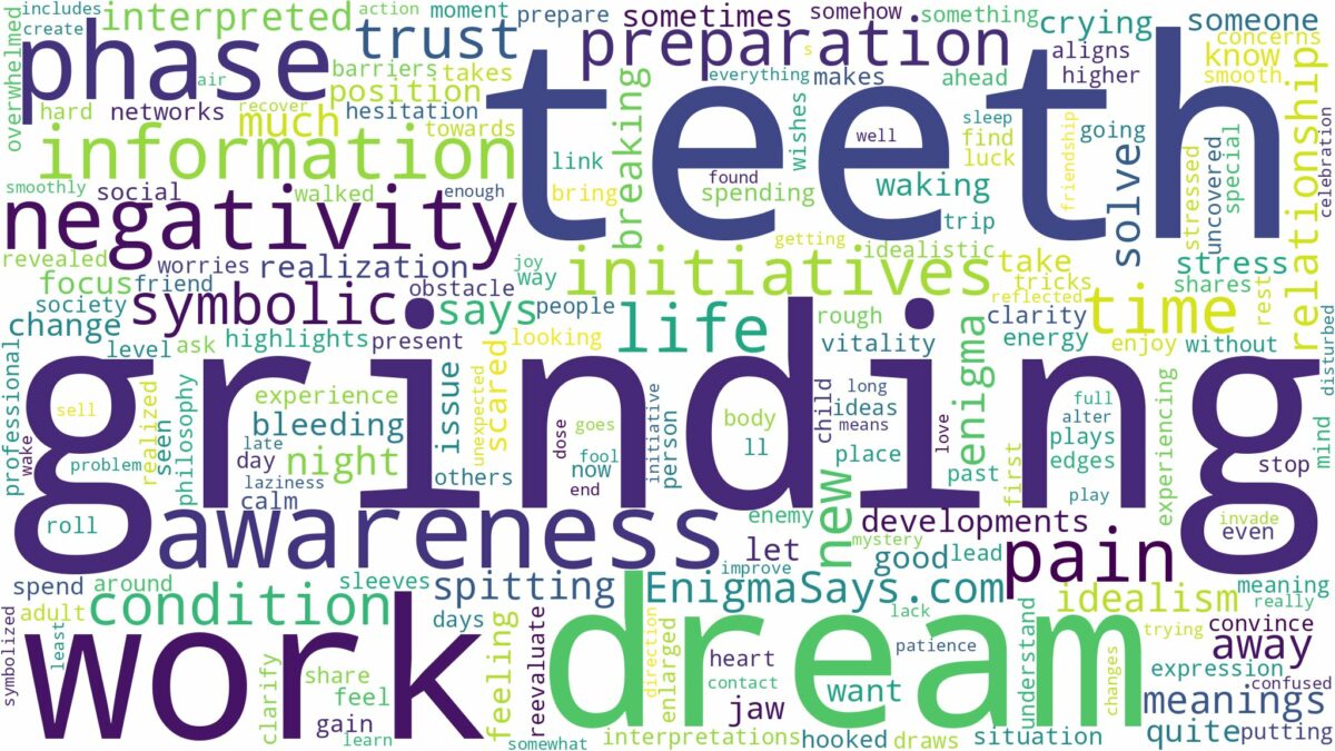 dream of grinding teeth and related dreams with their meanings in a word cloud