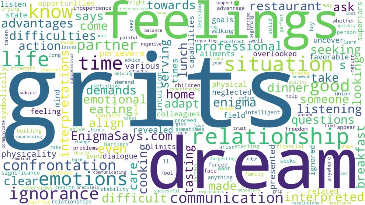 dreams about grits and related dreams with their meanings in a word cloud