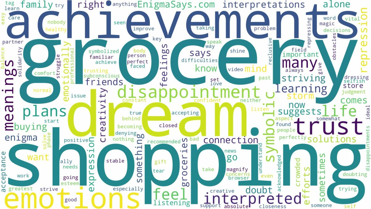 dreaming of grocery shopping and related dreams with their meanings in a word cloud