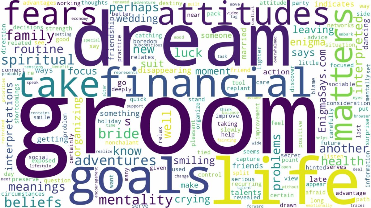 dream about groom and related dreams with their meanings in a word cloud