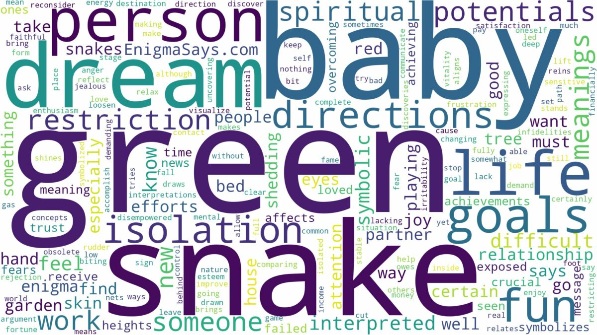 dream about a green baby snake and related dreams with their meanings in a word cloud