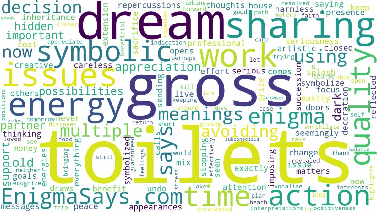 dreams about gross toilets and related dreams with their meanings in a word cloud