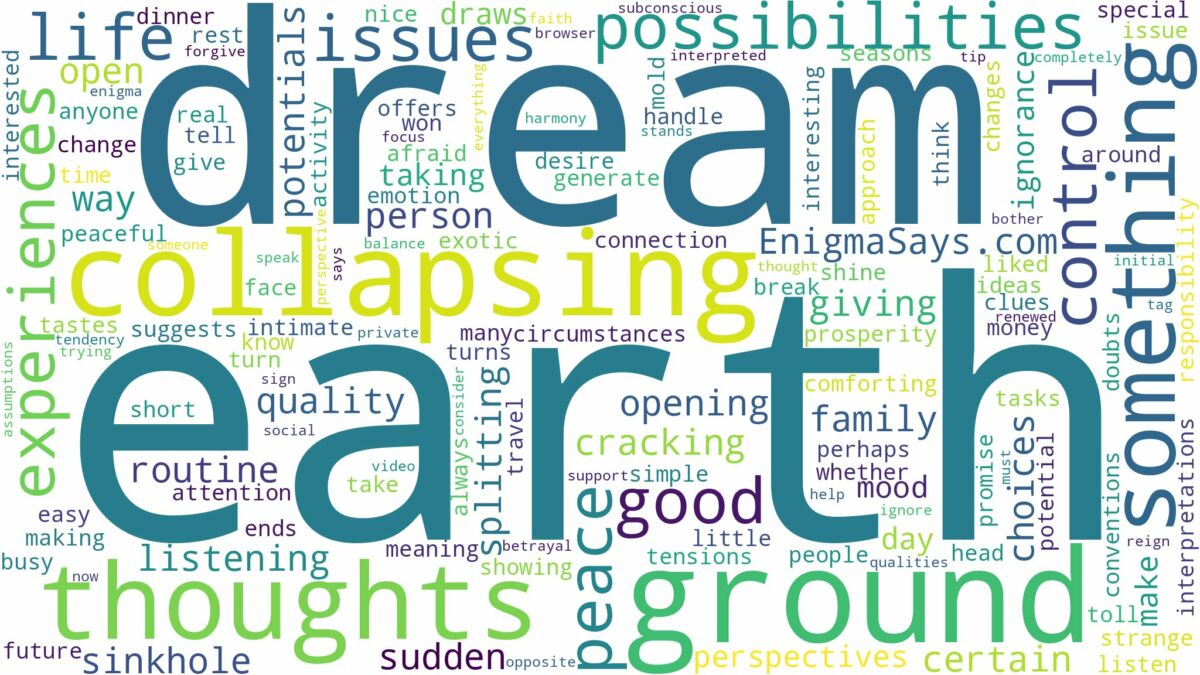 dreaming of ground collapsing and related dreams with their meanings in a word cloud