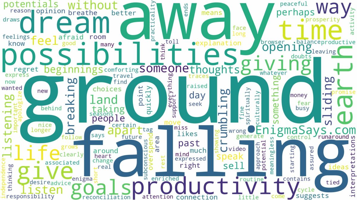 dreaming about ground falling away and related dreams with their meanings in a word cloud