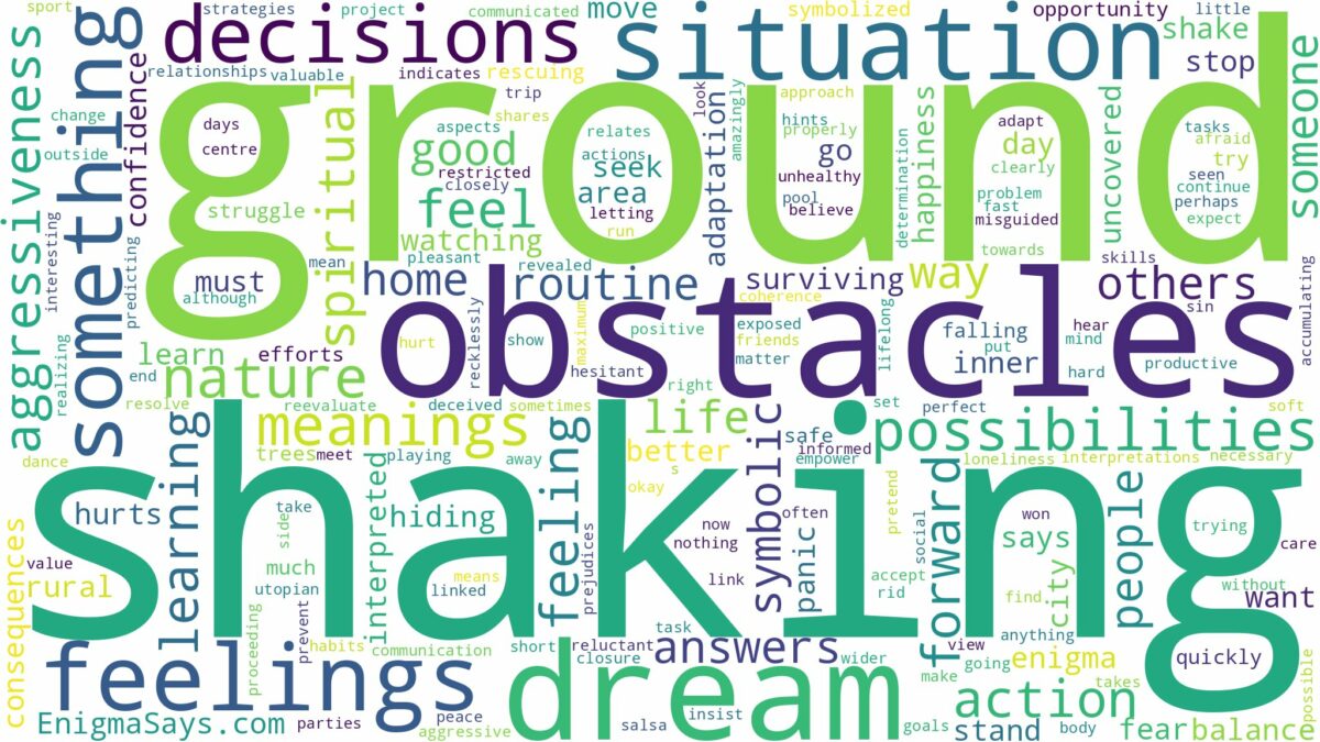 dreaming of ground shaking and related dreams with their meanings in a word cloud