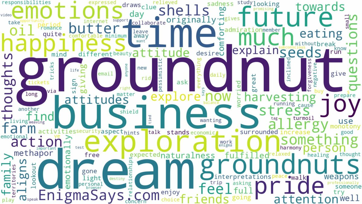 dream about groundnut and related dreams with their meanings in a word cloud