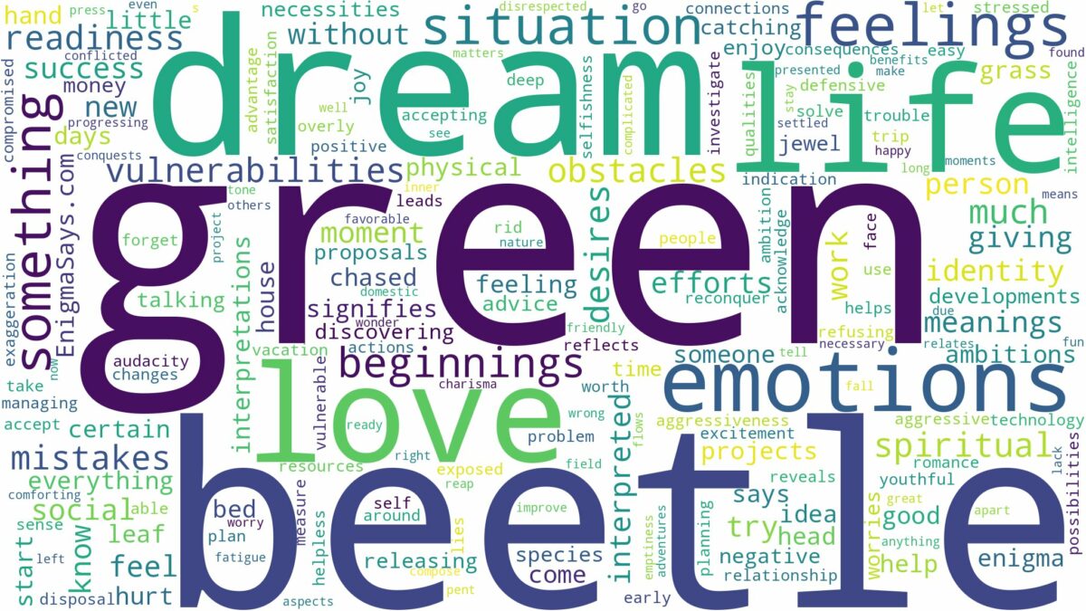 dream about a green beetle and related dreams with their meanings in a word cloud