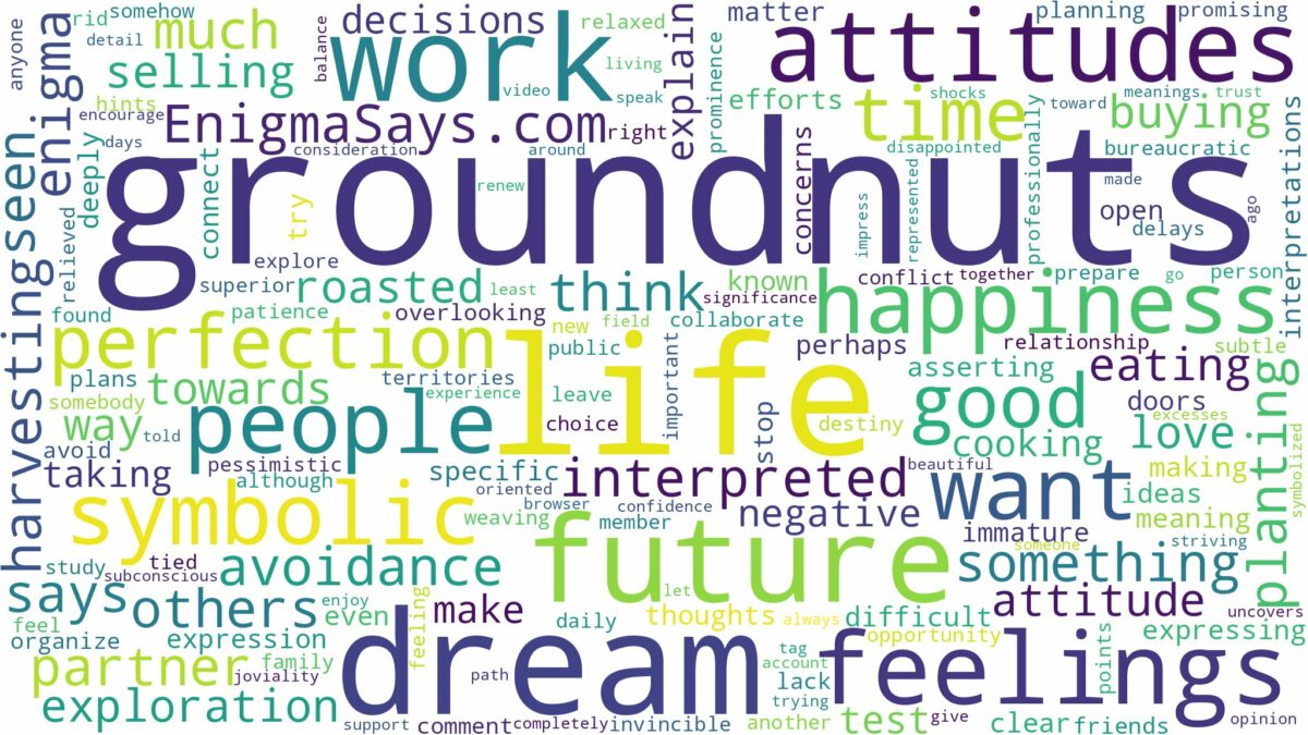 dreams about groundnuts and related dreams with their meanings in a word cloud