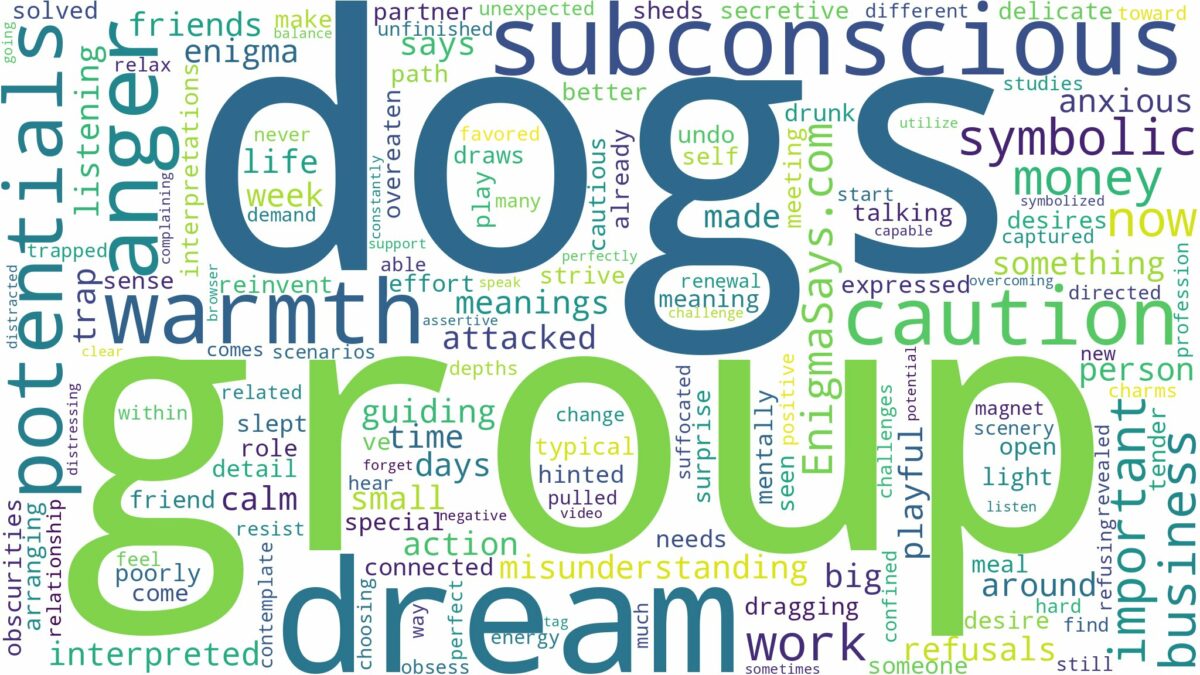 dream about group of dogs and related dreams with their meanings in a word cloud