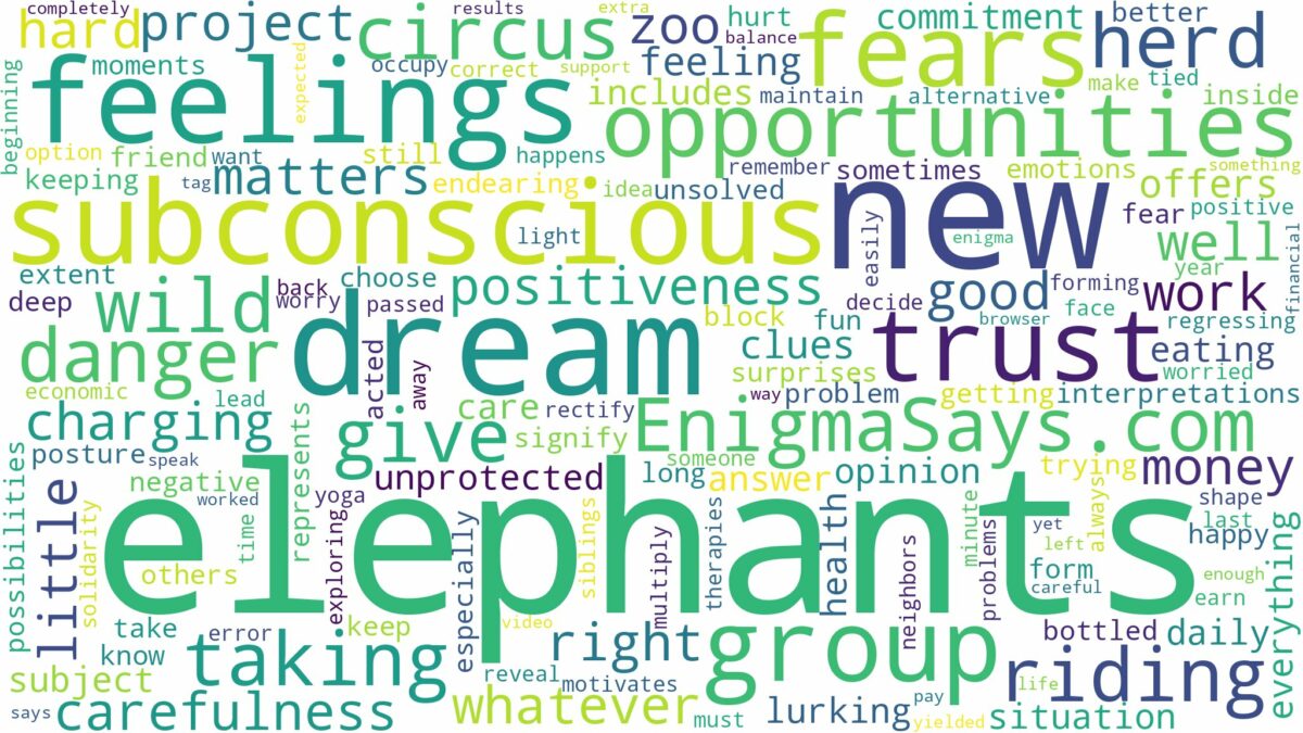 dream about group of elephants and related dreams with their meanings in a word cloud