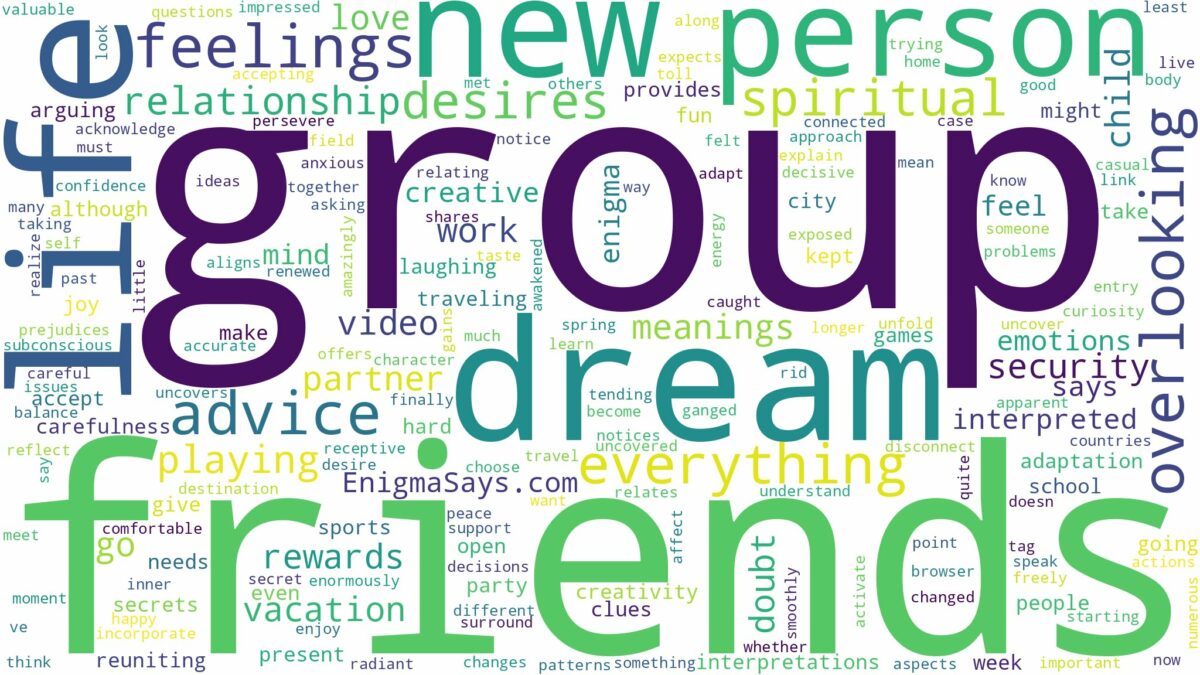 dream about group of friends and related dreams with their meanings in a word cloud