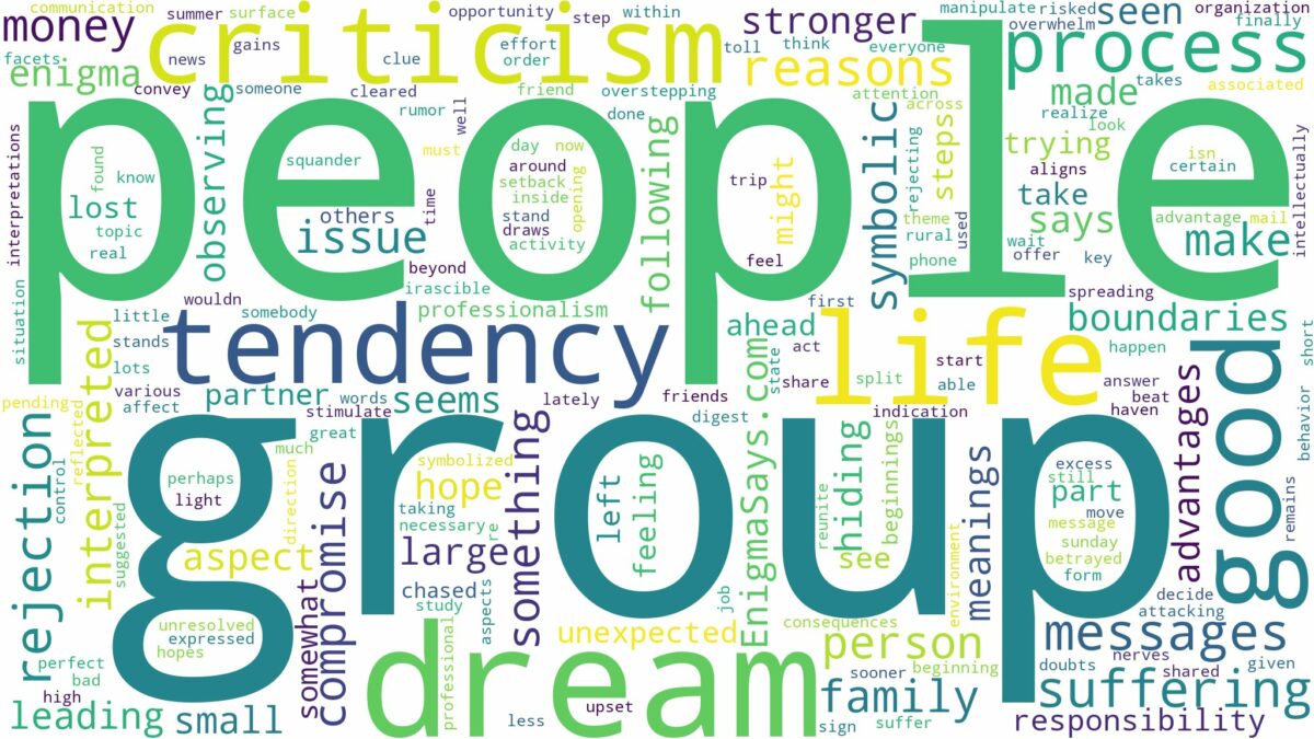 dream about group of people and related dreams with their meanings in a word cloud