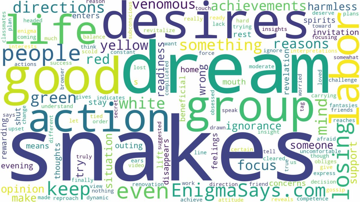 dream about group of snakes and related dreams with their meanings in a word cloud