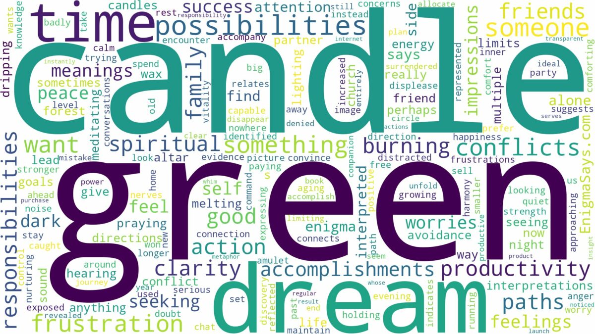 dream about a green candle and related dreams with their meanings in a word cloud