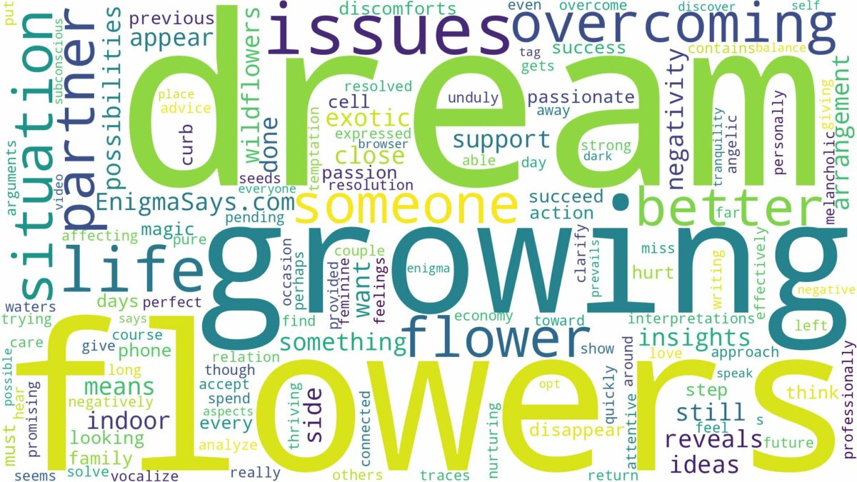 dream of growing flowers and related dreams with their meanings in a word cloud