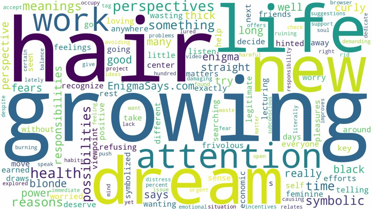 dream of growing hair and related dreams with their meanings in a word cloud