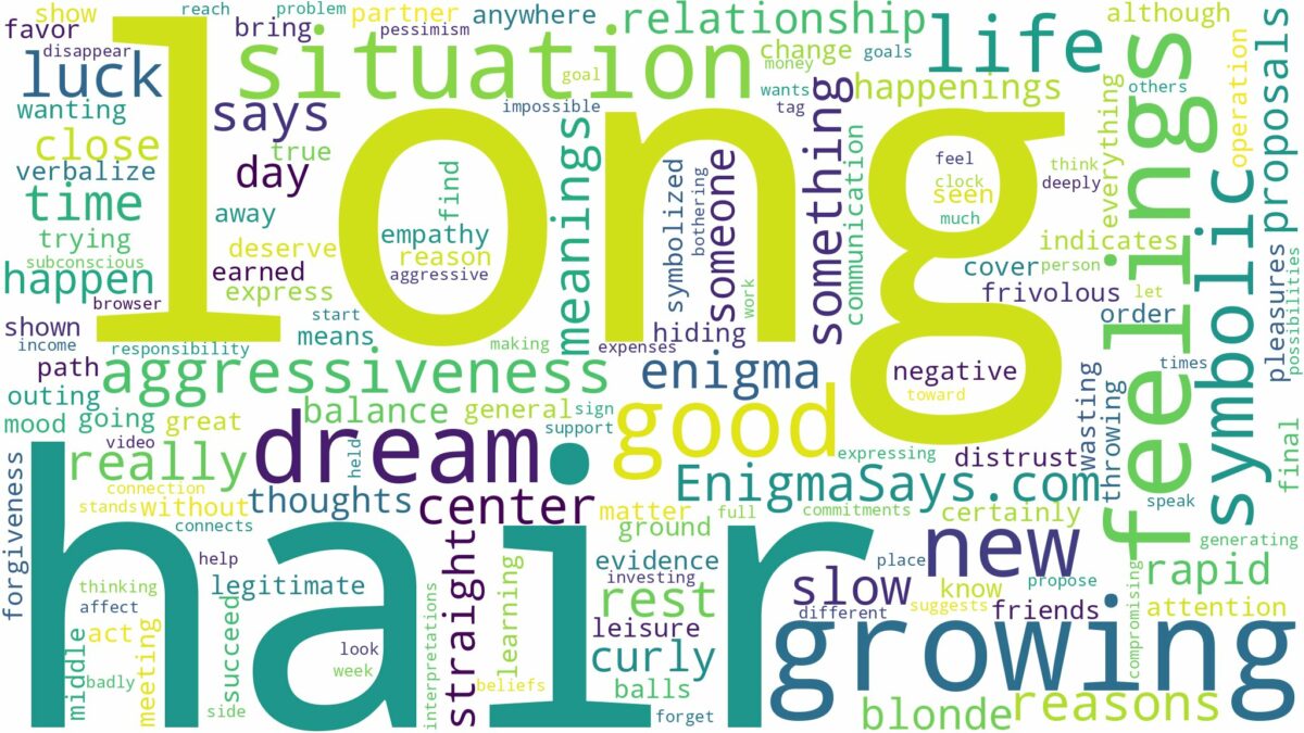 dreaming of growing long hair and related dreams with their meanings in a word cloud