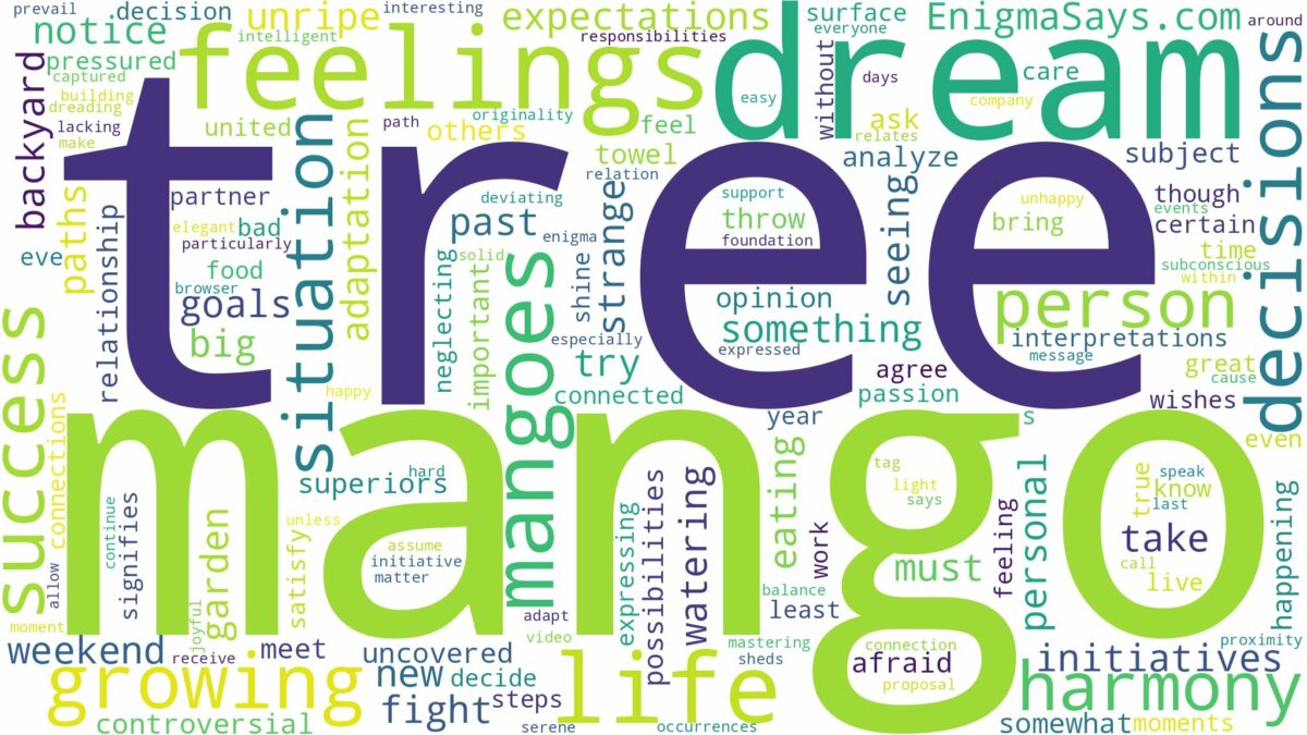 dreaming of growing mango tree and related dreams with their meanings in a word cloud