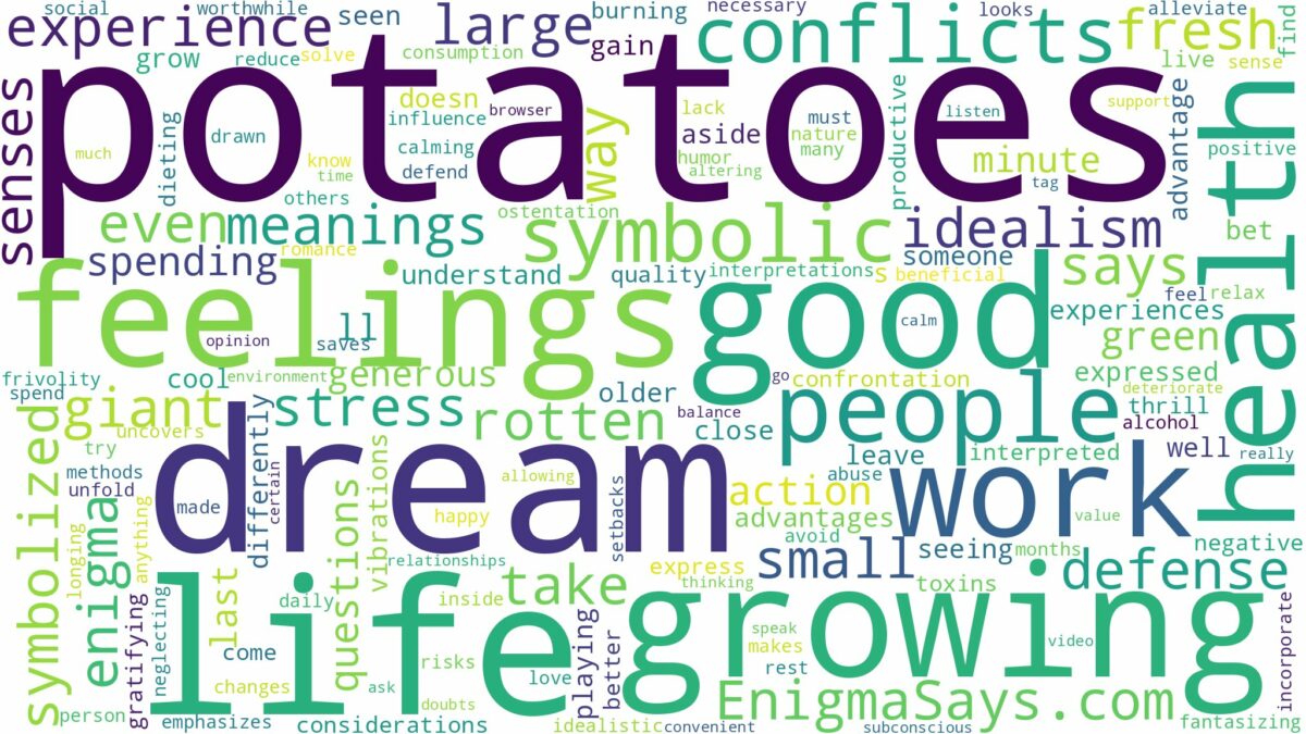 dream of growing potatoes and related dreams with their meanings in a word cloud