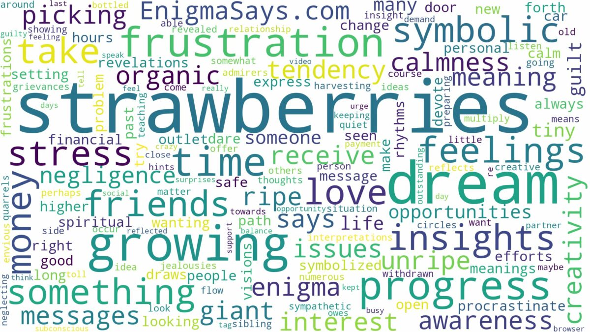 dream of growing strawberries and related dreams with their meanings in a word cloud