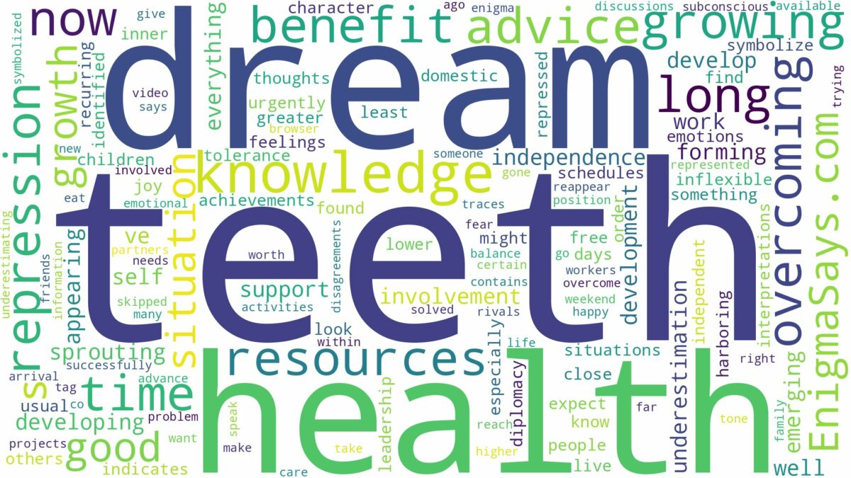 dream of growing teeth and related dreams with their meanings in a word cloud