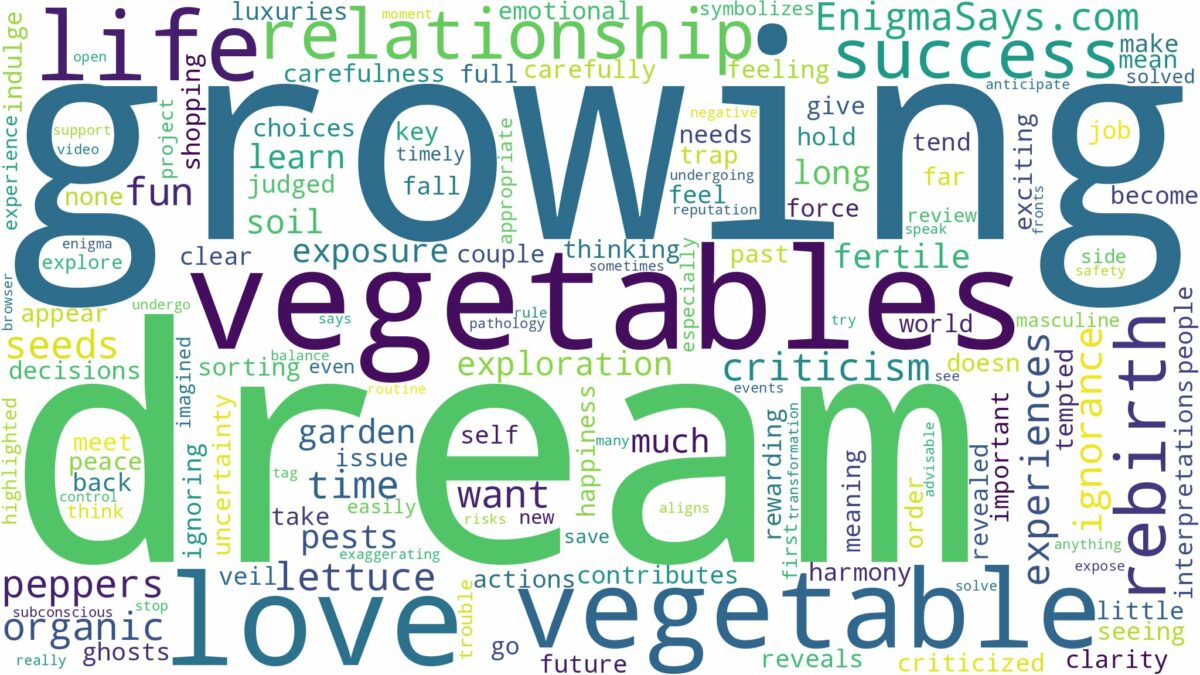 dream of growing vegetables and related dreams with their meanings in a word cloud