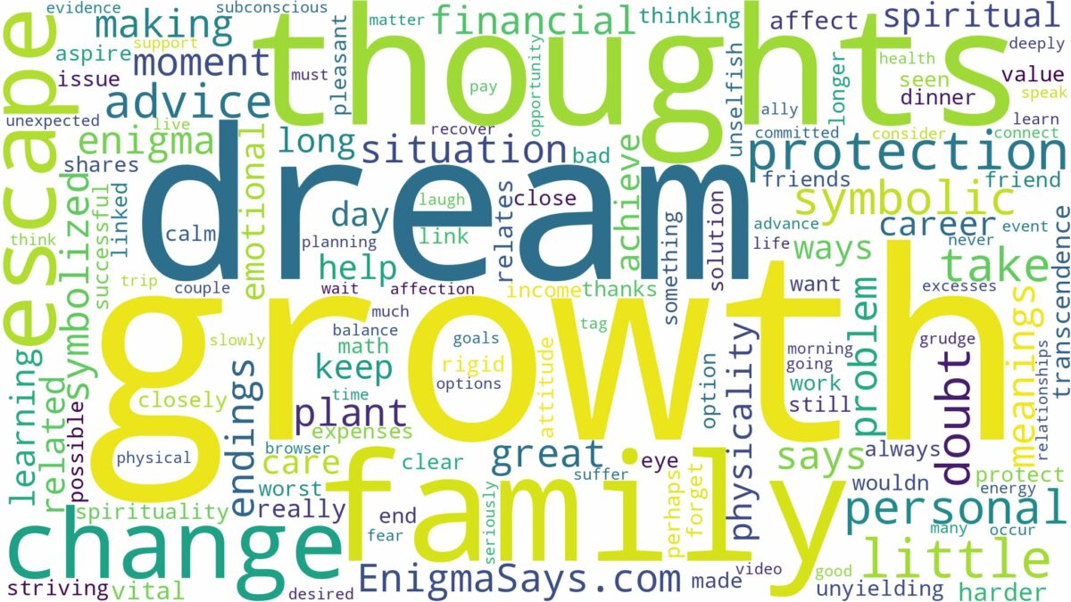 dream about growth and related dreams with their meanings in a word cloud