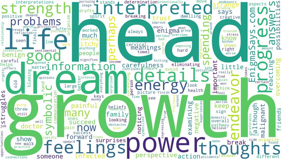 dream about growth on head and related dreams with their meanings in a word cloud