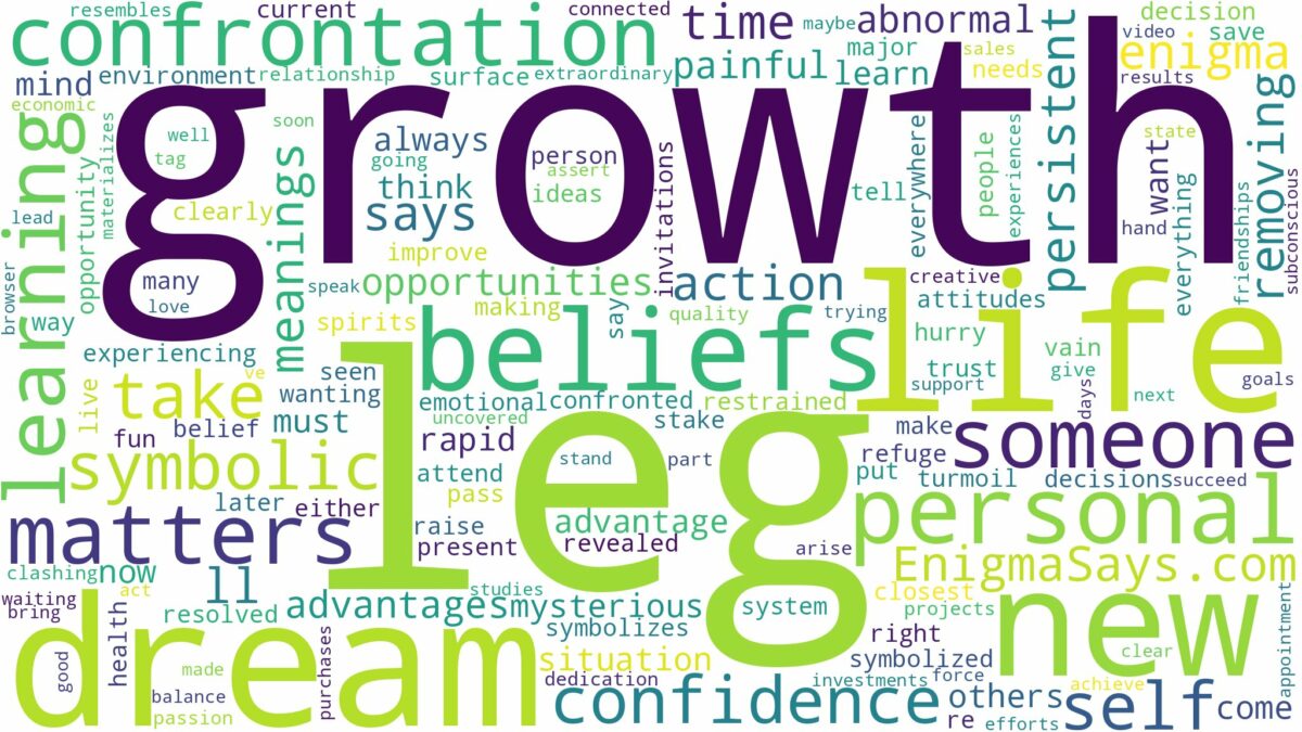 dream about growth on leg and related dreams with their meanings in a word cloud