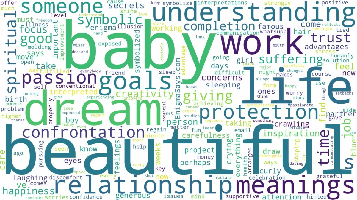 dream about a beautiful baby and related dreams with their meanings in a word cloud