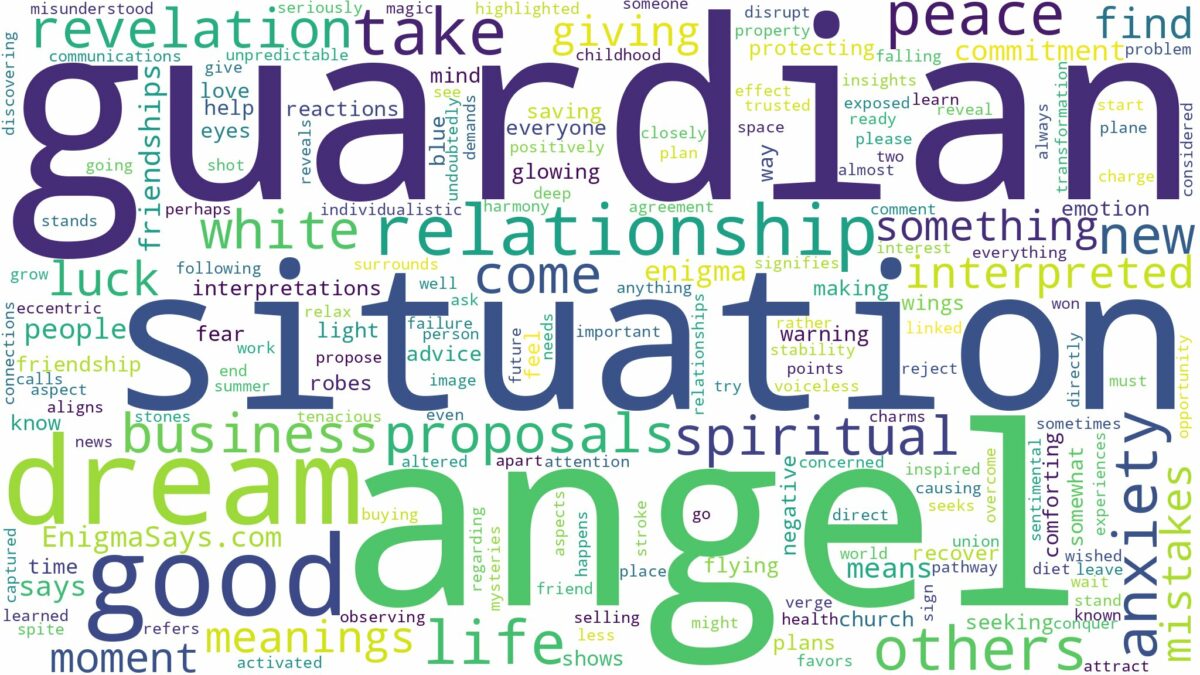 dream about guardian angel and related dreams with their meanings in a word cloud