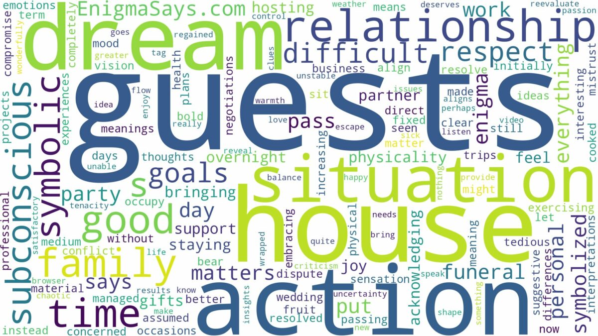 dreams about guests in house and related dreams with their meanings in a word cloud