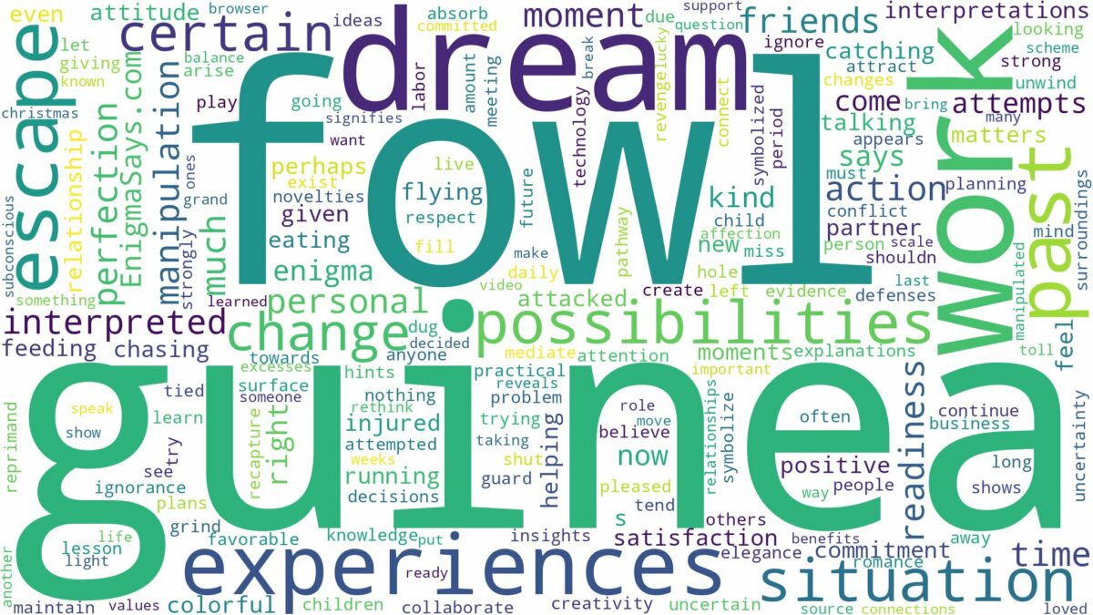 dream about guinea fowl and related dreams with their meanings in a word cloud