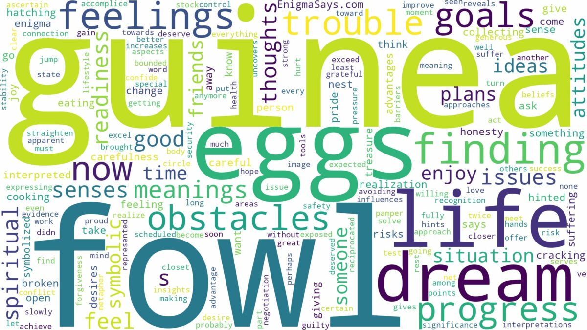 dream about guinea fowl eggs and related dreams with their meanings in a word cloud