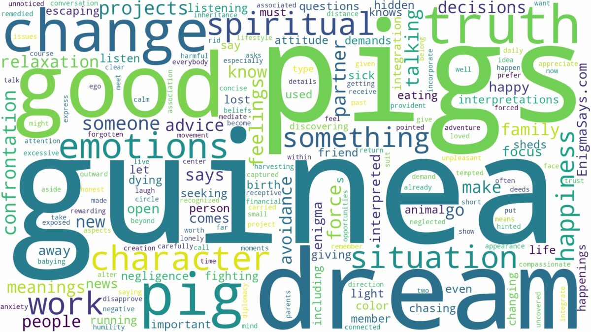 dream about guinea pigs and related dreams with their meanings in a word cloud