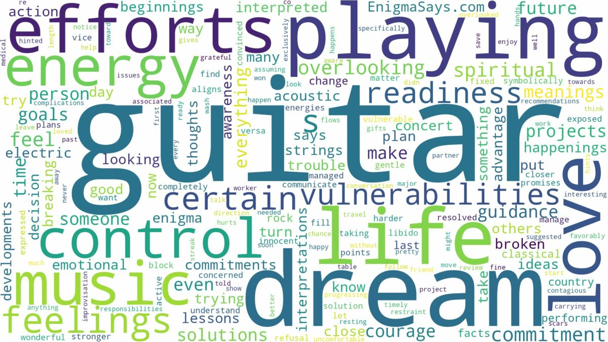 dream about guitar and related dreams with their meanings in a word cloud