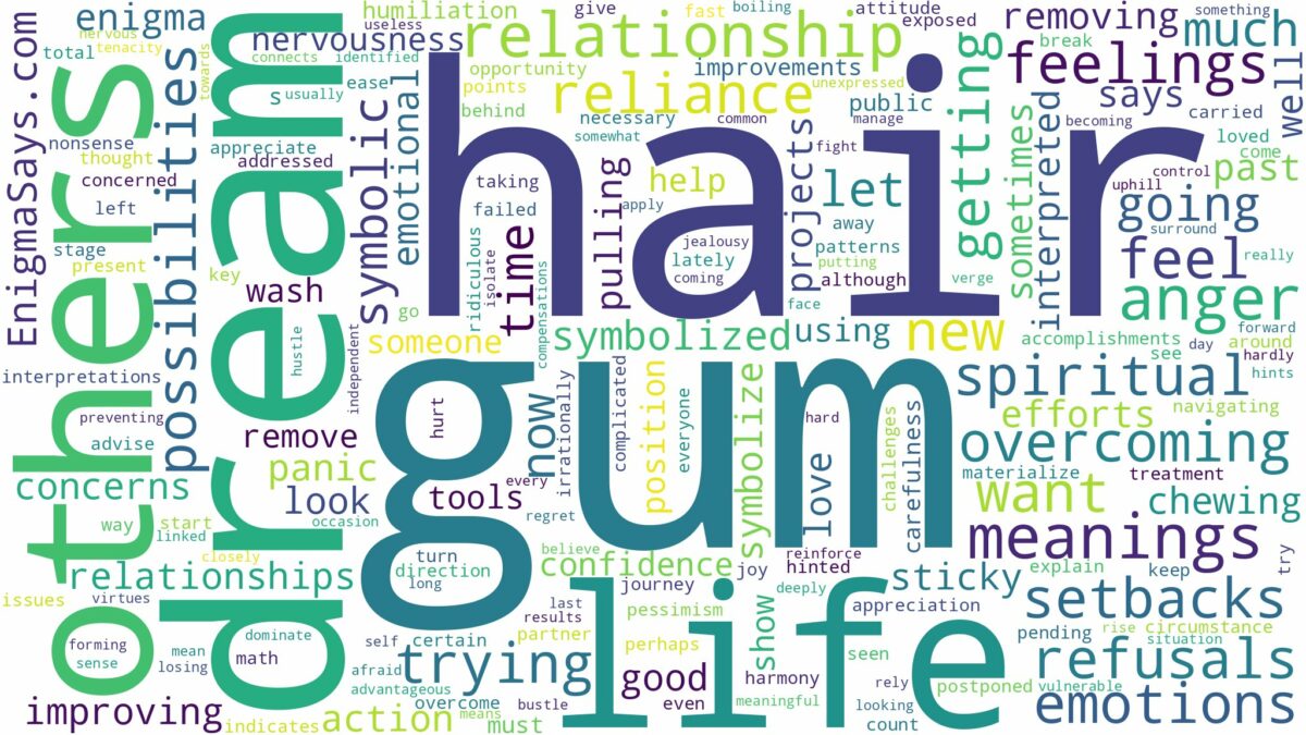 dream about gum in hair and related dreams with their meanings in a word cloud