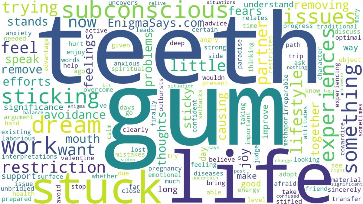 dreaming about gum sticking to teeth and related dreams with their meanings in a word cloud