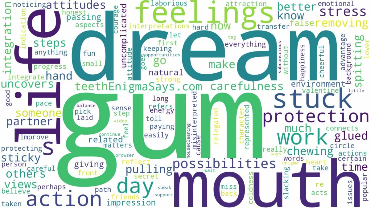 dream about gum stuck in mouth and related dreams with their meanings in a word cloud