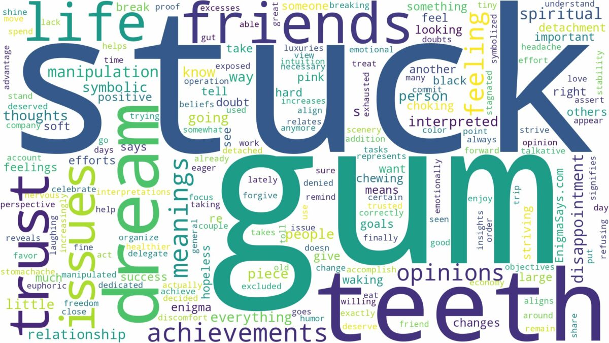 dream about gum stuck in teeth and related dreams with their meanings in a word cloud