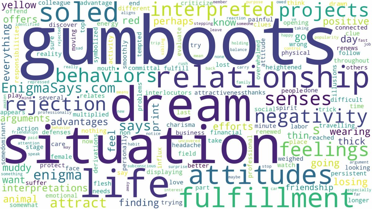 dreams about gumboots and related dreams with their meanings in a word cloud