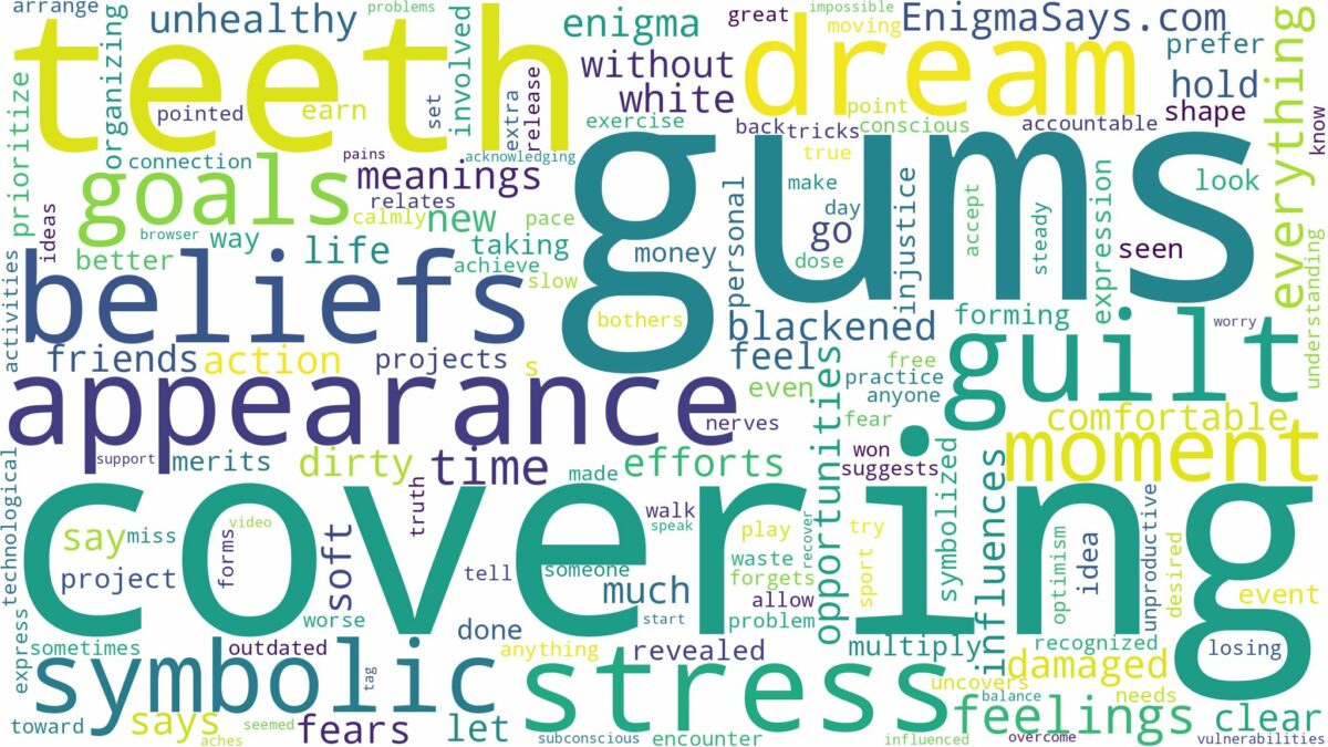 dreams about gums covering teeth and related dreams with their meanings in a word cloud