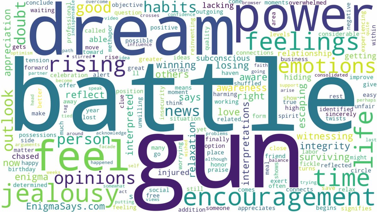 dream about gun battle and related dreams with their meanings in a word cloud