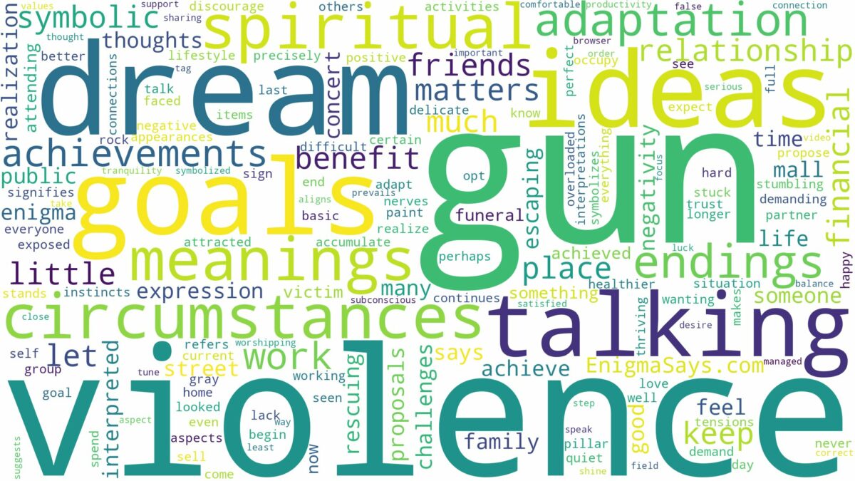 dream about gun violence and related dreams with their meanings in a word cloud