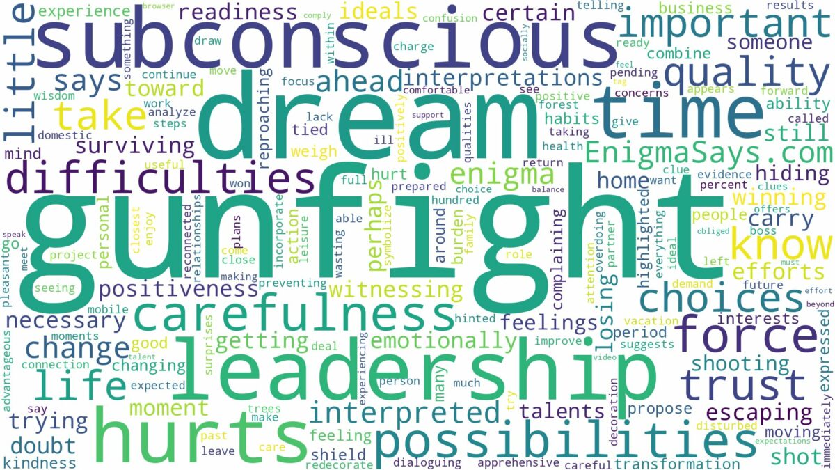 dream about gunfight and related dreams with their meanings in a word cloud